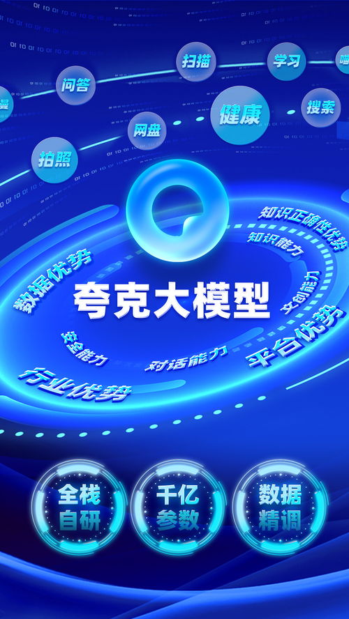 阿里發(fā)布自研夸克大模型 強(qiáng)大性能超越GPT-3.5，賦能數(shù)字內(nèi)容制作服務(wù)升級