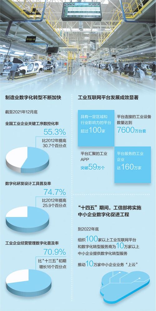深度激活經(jīng)濟(jì)毛細(xì)血管 兩會代表委員聚焦中小企業(yè)數(shù)字化轉(zhuǎn)型