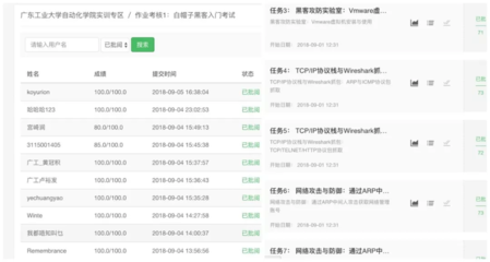 中大南方信息安全認證班 網絡與信息安全軟件開發的基石
